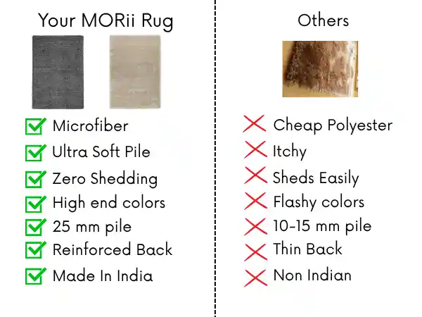 Luxury Carpet Shag High Pile