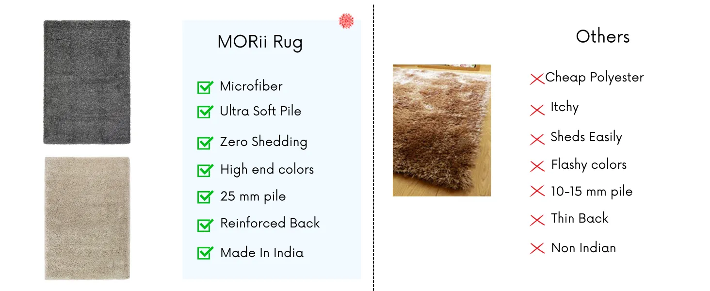 Shag Rug