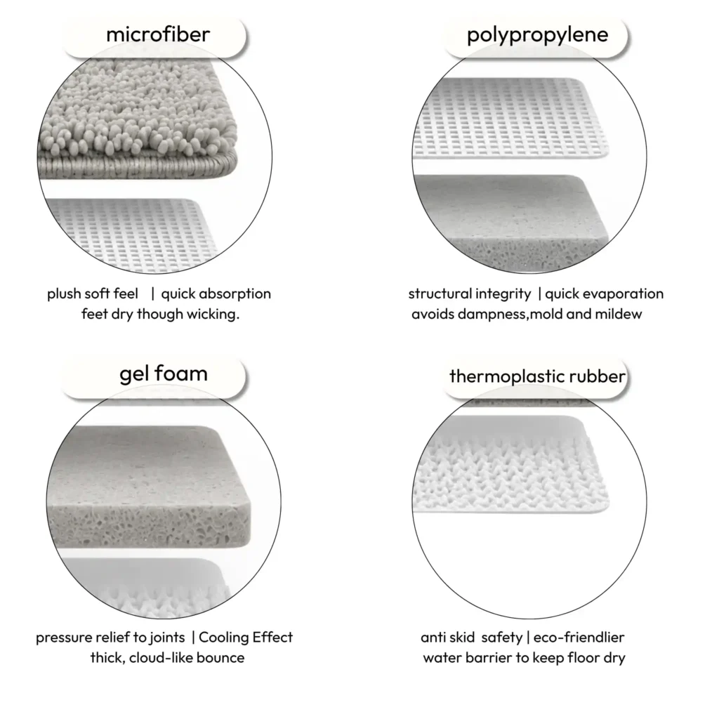 Gel Foam Bathmat