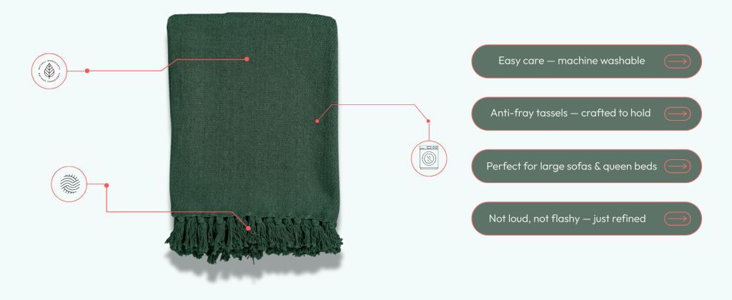 Online Trending Sofa Throws